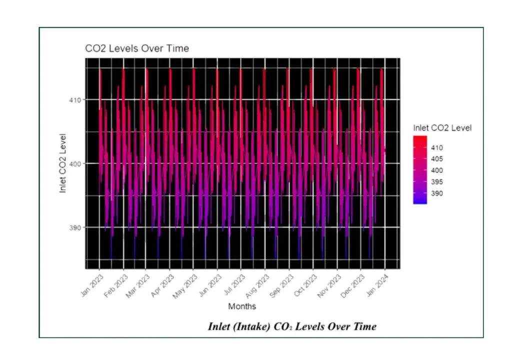 0 xunTNle9bVomYdyydmE